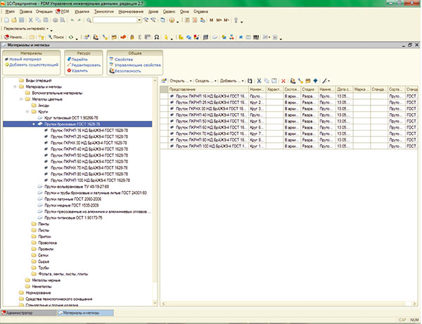 Рис. 3. КТС системы 1С:PDM