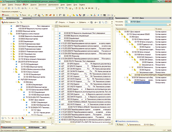 Рис. 6. Применяемость ДСЕ
