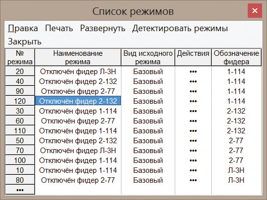 Рис. 3. Таблица со списком режимов