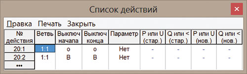 Рис. 4. Таблица действий, определяющих выбранный режим