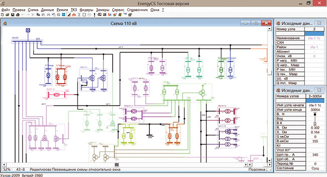 Рис. 8. Расцветка схемы по подстанциям и формальное выделение подстанций на схеме рамками с надписями