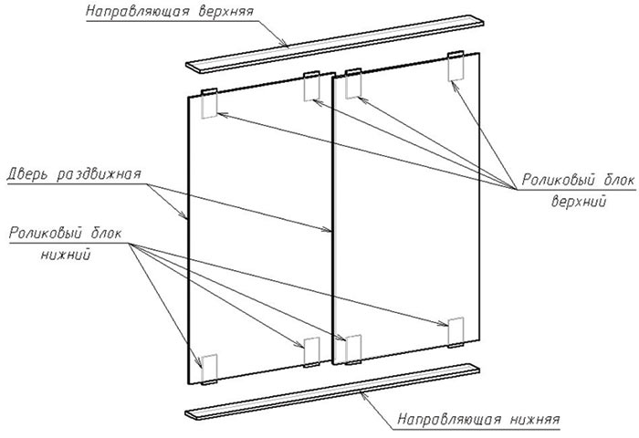 Рис. 9. Элементы раздвижных дверей