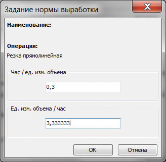 Рис. 4. Задание нормы выработки