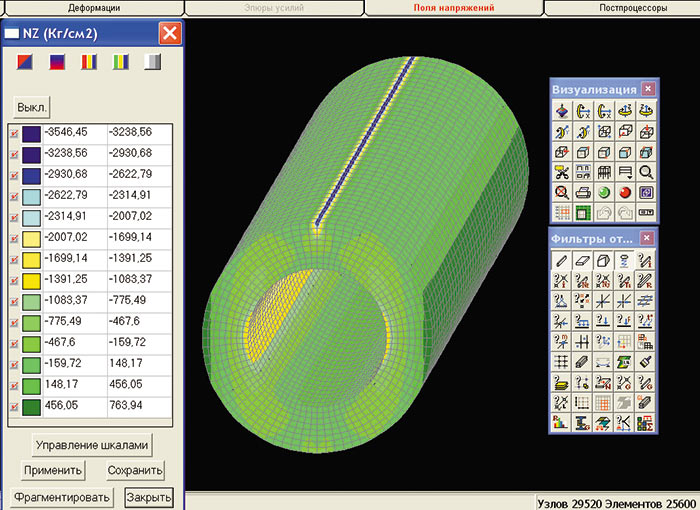 Рис. 3. Один из результатов расчета толстостенной трубы в SCAD: эпюра напряжений Nz в объемных элементах модели от узловой нагрузки, приложенной вдоль продольной прямой линии сверху