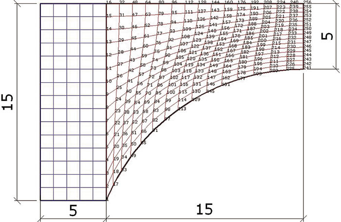 Рис. 4. Нарисованные в AutoCAD сети двух подсхем для создания файлов в формате SCAD с текстовым описанием частей модели арочного моста