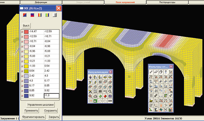 Рис. 5. Изополя напряжений Nx в объемных элементах SCAD от собственного веса конструкции